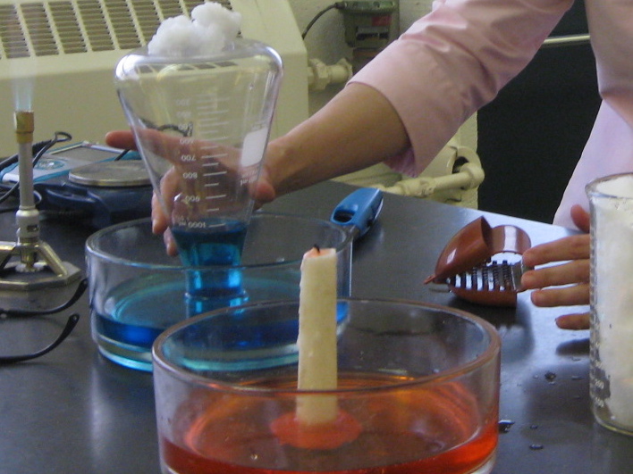 The Art of Teaching Science Gas Laws Where it all Began