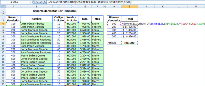 reporte de ventas en excel