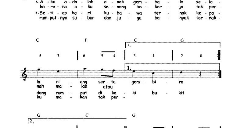 not angka lagu lagu: not angka dan lirik lagu aku adalah anak gembala
