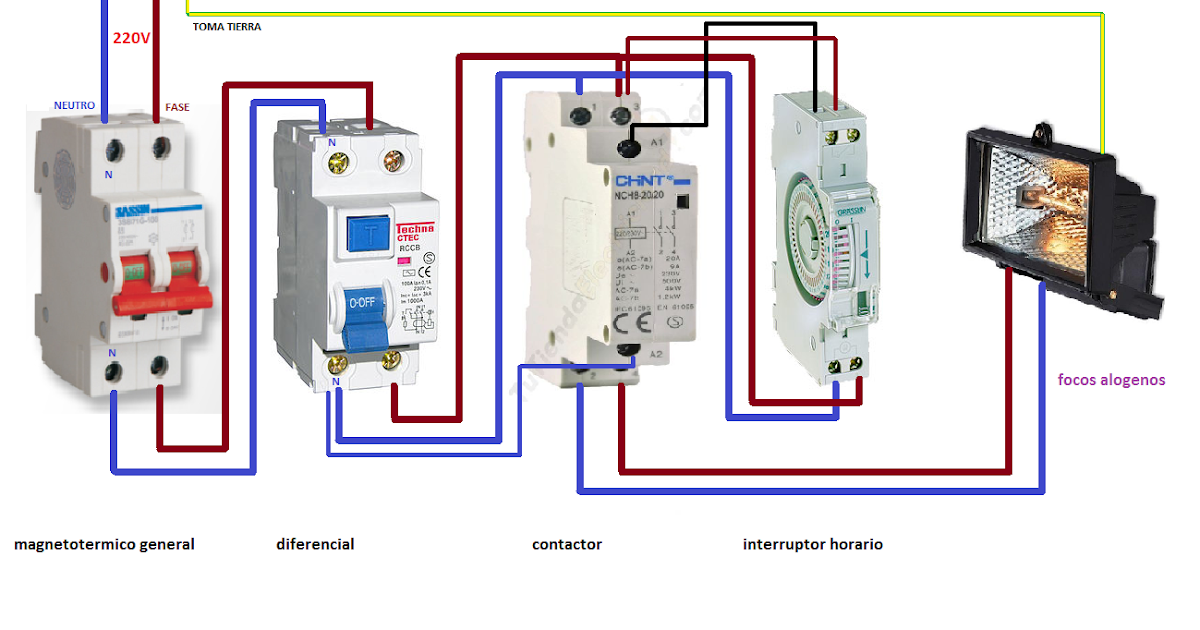 Reloj Temporizador Enchufe Goobay 55538 Interruptor Horario