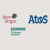 Atos Walkin Drive For Freshers Hiring on 24th Jan 2015