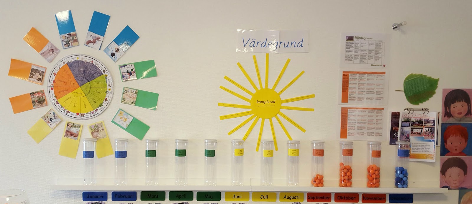 Min blogg om allt mellan himmel och jord: tydlig årskalender till ...
