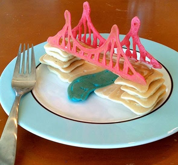 Pancake Art The Architect and The Artist