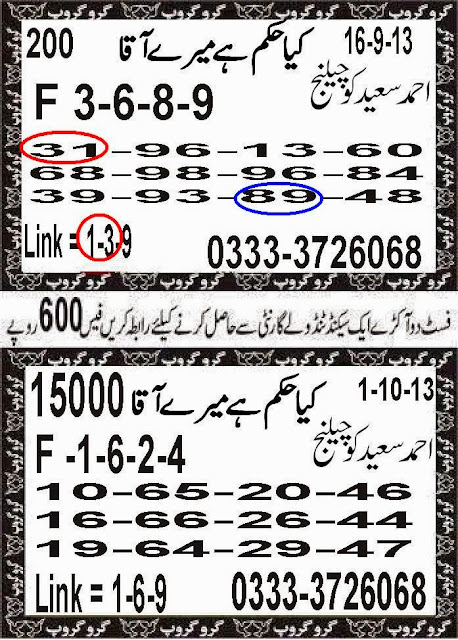 Forex prize bond