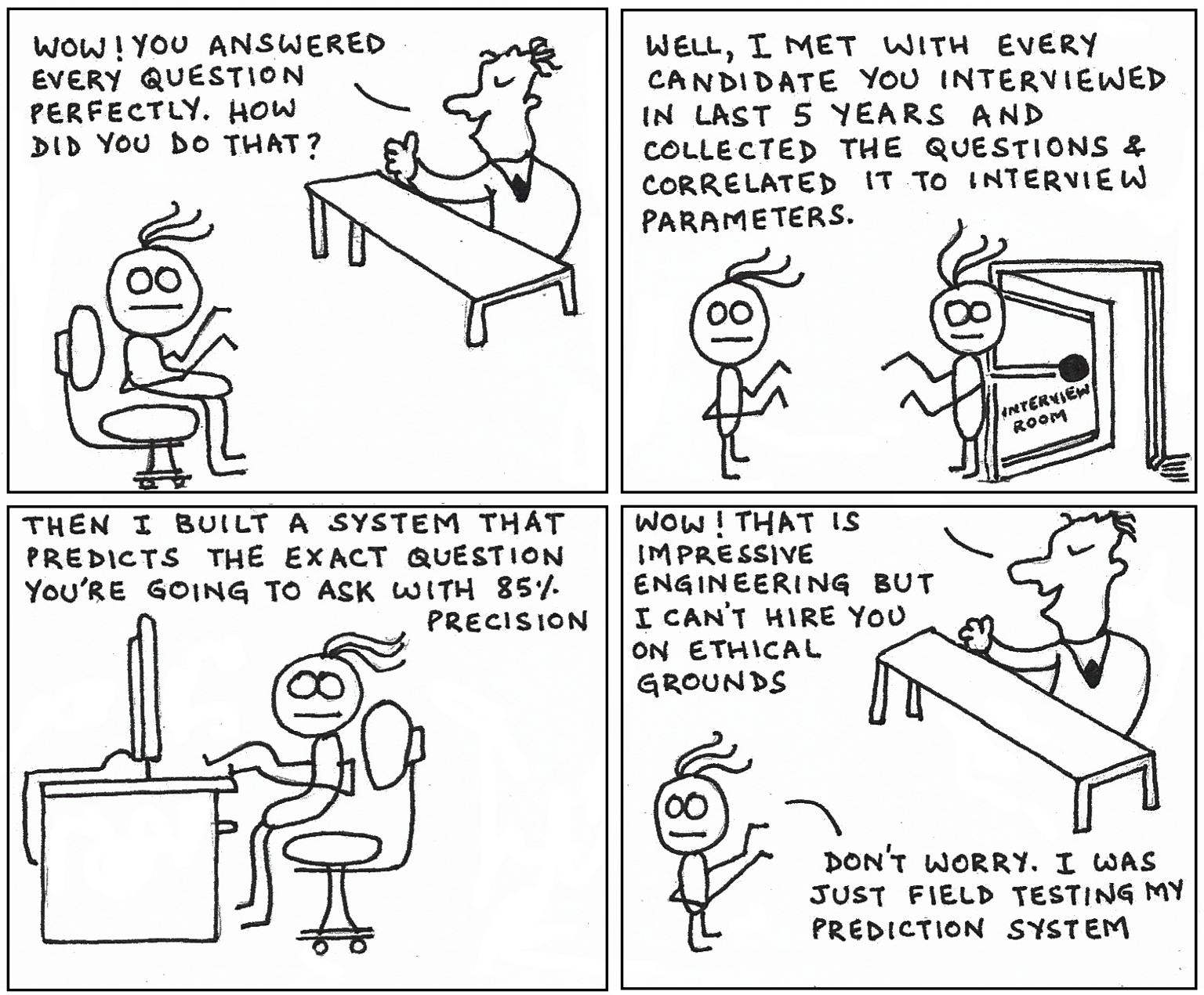 20 Questions You Can Ask To Interviewer In Programming Job Interviews 20 Questions You Can Ask To Interviewer In Programming Job Interviews