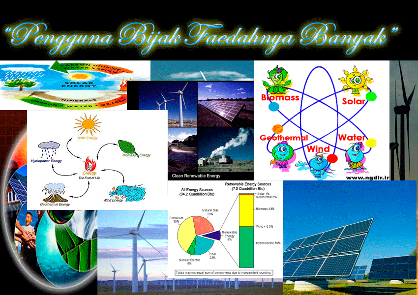 Sumber Tenaga Yang Boleh Diperbaharui Di Malaysia