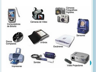 MASTER IN BLOGGER: PERIFERICOS DE ALMACENAMIENTO