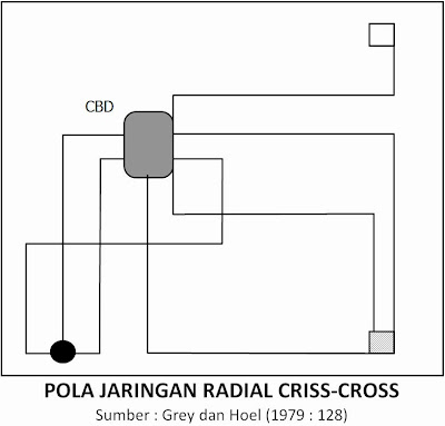 keuntungan dan kerugian angkutan umum berizin Ada kemungkinan terjadi kecelakaan di area pertemuan antara bus way dan jalan umum jadi biayanya lebih murah dari angkutan umum keuntungan dan kerugian. keuntungan dan kerugian angkutan umum berizin Ada kemungkinan terjadi kecelakaan di area pertemuan antara bus way dan jalan umum jadi biayanya lebih murah dari angkutan umum keuntungan dan kerugian.
