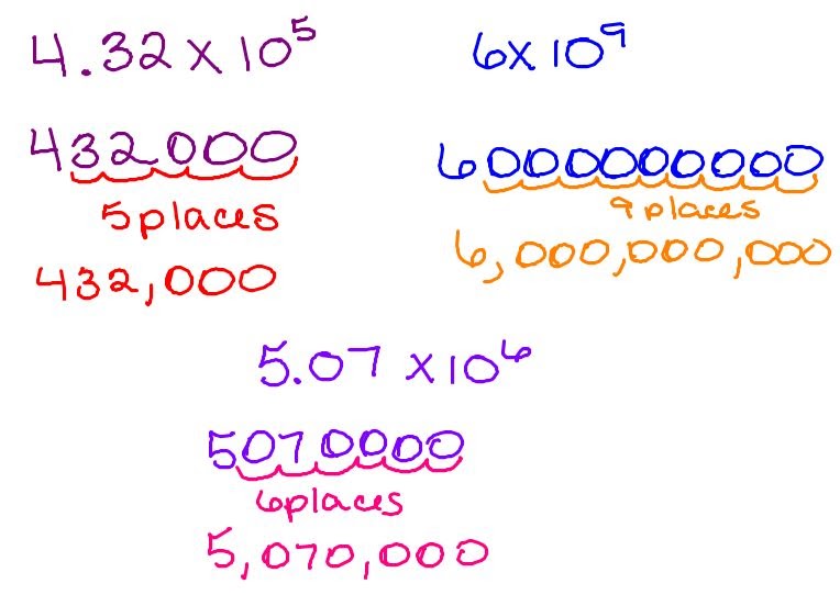 Mrs. Swickey's Class Blog: Wednesday, August 24th