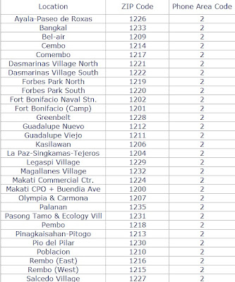 Quezon city philippines