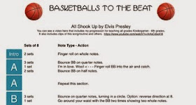 https://www.teacherspayteachers.com/Product/Kristin-Lukows-Basketballs-To-The-Beat-1689625