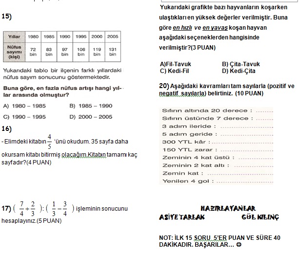 6. Sinif Matematik 2. Dönem 1. Yazılı Soruları 2013 - Ödevvar,oguz hoca