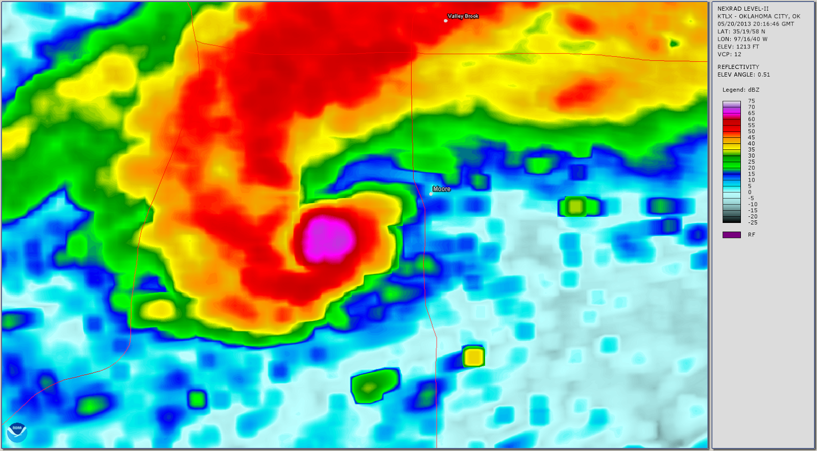 Steve Horstmeyer's Inside The Forecast Radar Images, Oklahoma City