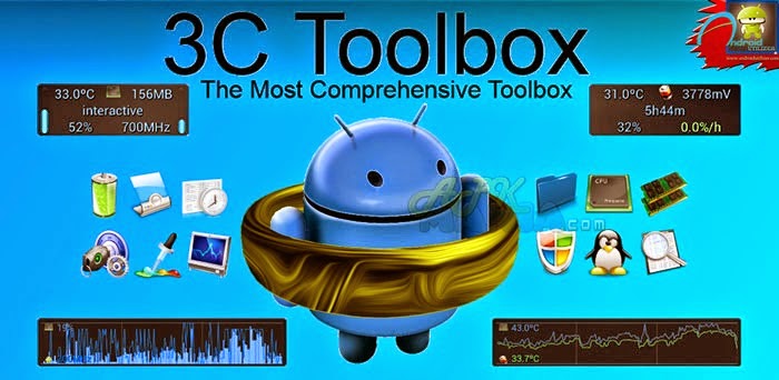 Android Sistem Temizleyici Uygulama 3C Toolbox Pro Android