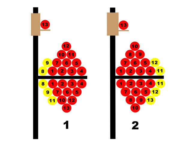 BINTANG TAMIYA August 2012