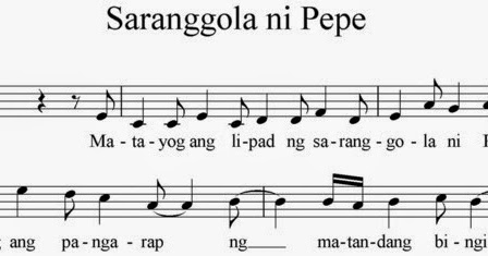 Lar Bab Blog Saranggola Ni Pepe By Celeste Legaspi Ashly S Assignment