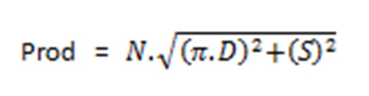 Info Info Tekstil Pengertian Dan Rumus Produksi Mesin Winding