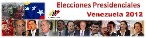 Chavismo Vs Oposición
