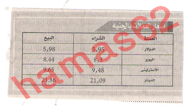 اسعار العملات بالجنيه المصرى الجمعة 28\10\2011 Picture+019