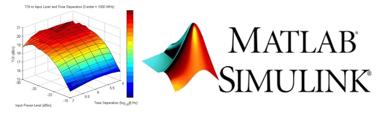 Modelado y Simulación Logo