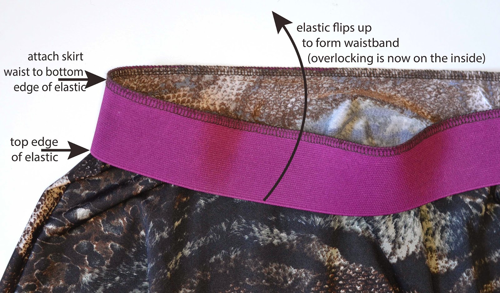 Pattern Emporium PATTERN HACK STRETCH SKATER SKIRT