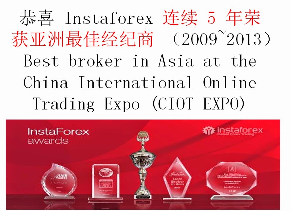 T1fx forex