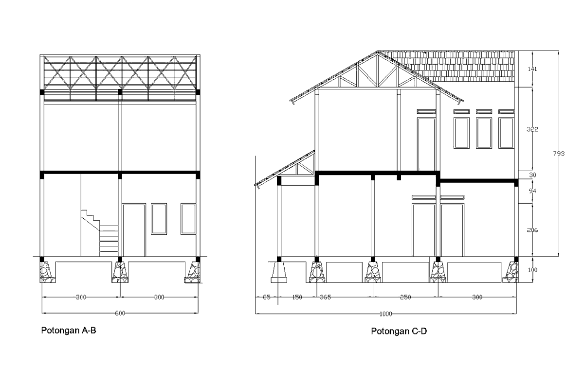 Gambar Desain Untuk Renovasi Rumah BTN Type 21 60 Gambar Desain