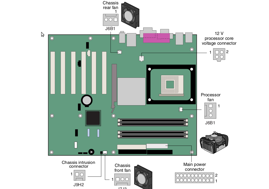 HELPTECH SOLUTIONS HOW TO ASSEMBLE A PC