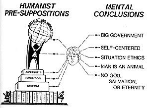 The Book of Five Rings (Shambhala