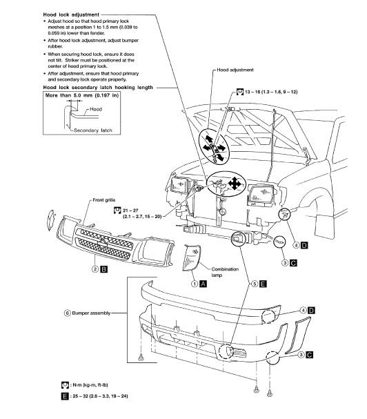 repairmanuals Nissan Xterra WD22 2001 Repair Manual