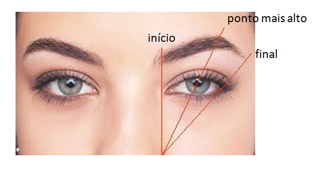 tolices de mulher fazendo suas pr 243 prias sobrancelhas design de sobrancelha com linha