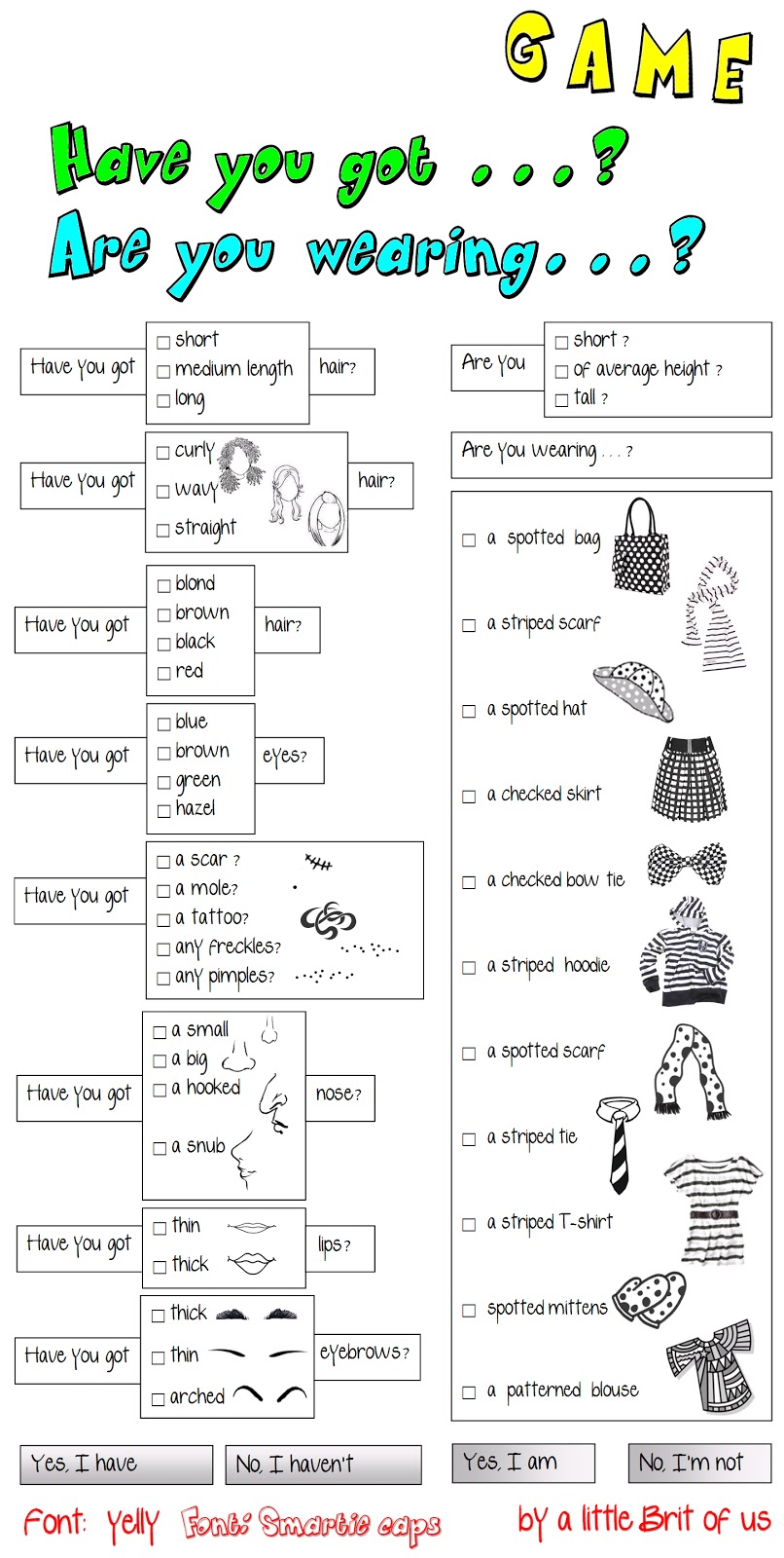 A little brit of us: mappa per la descrizione fisica physical ... Descrizione di una foto in inglese