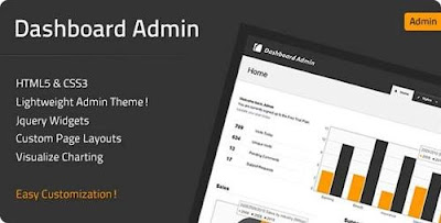 Dashboard admin themeforest