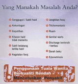 Masaalah Wanita