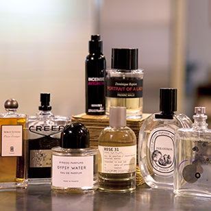 perfume niche niched current market via