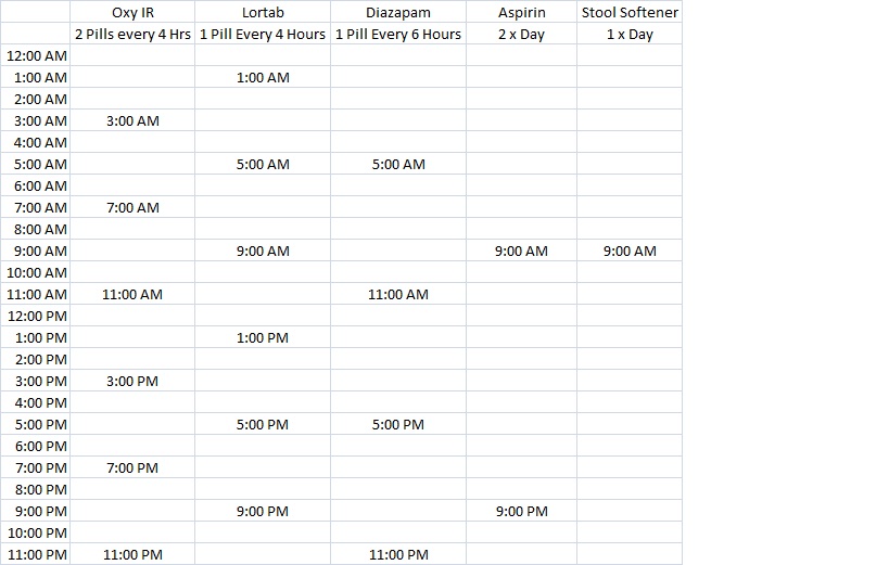 pill scheduler
