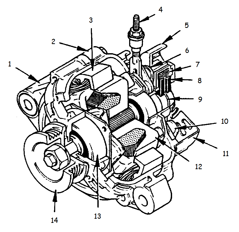 ALTERNATOR DENGAN IC REGULATOR BEST MECHANIC