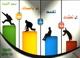 الصحيح عندما تشاهد التصرف ما هو