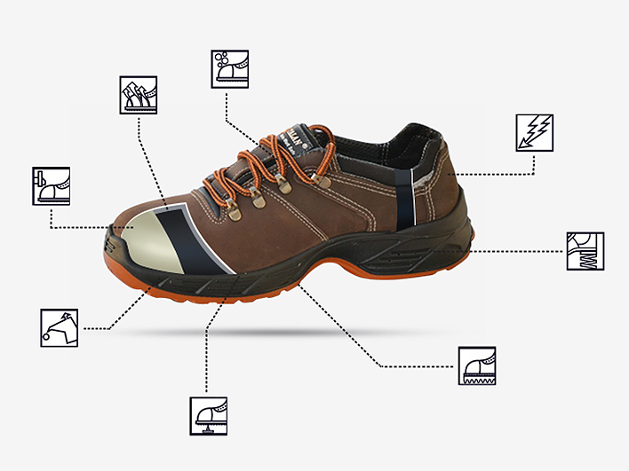 ΕΡΓΑΤΙΚΑ ΣΤΡΑΤΙΩΤΙΚΑ ΕΝΔΥΜΑΤΑ ΥΠΟΔΗΜΑΤΑ Σκαρπίνι εργασίας με