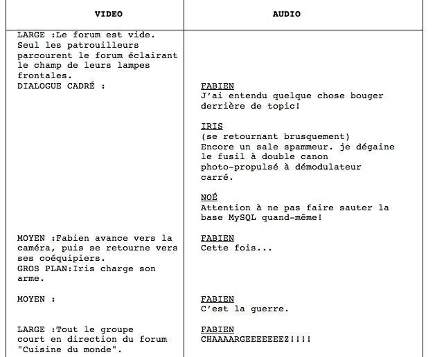 Comment faire un film? Découpage technique.