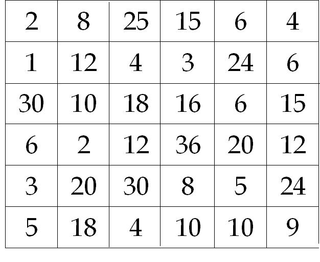 MAGICLULU Jogo De Multiplicação Tabela De Multiplicação Matemática Jogo De Multiplicação  Jogo De Tabuleiro Conjunto De Multiplicação Jogos De Matemática