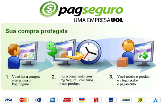 Comprar Apostila Atualizada Detran / SP Com Pagseguro Comprar Apostila Atualizada Detran / SP Com Pagseguro