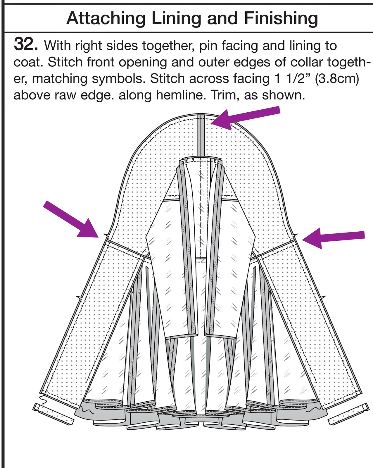 Gertie's New Blog for Better Sewing Coat SewAlong Inserting the Lining