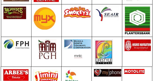 Logo Quiz Philippines Answers Level 1 2 3 4 5 6 7 8 9 10 11 12 Logo Quiz Philippines Answers Level 16