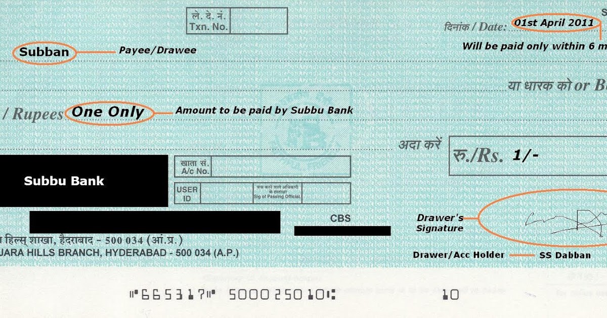 Karpuramanjari Wanna Know All About A Cheque