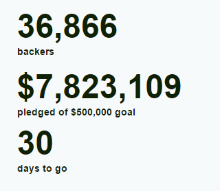 En solo 16h de vida en Kickstarter, Pebble Time lleva casi 8 millones de dólares recaudados.