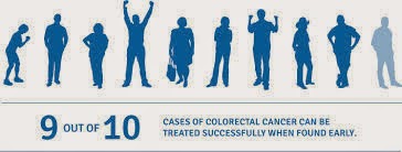 Colon Cancer: What Do the Stages Mean Colon Cancer: What Do the Stages Mean new foto Colon Cancer: What Do the Stages Mean Colon Cancer: What Do the Stages Mean new photo