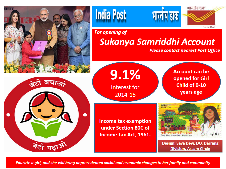 System Administrator Nagpur Sukanya Samridhi Yojana Posters designed