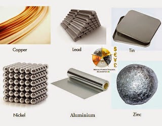 Trading strategies for base metals