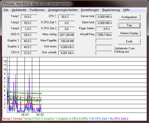Cpu Cool